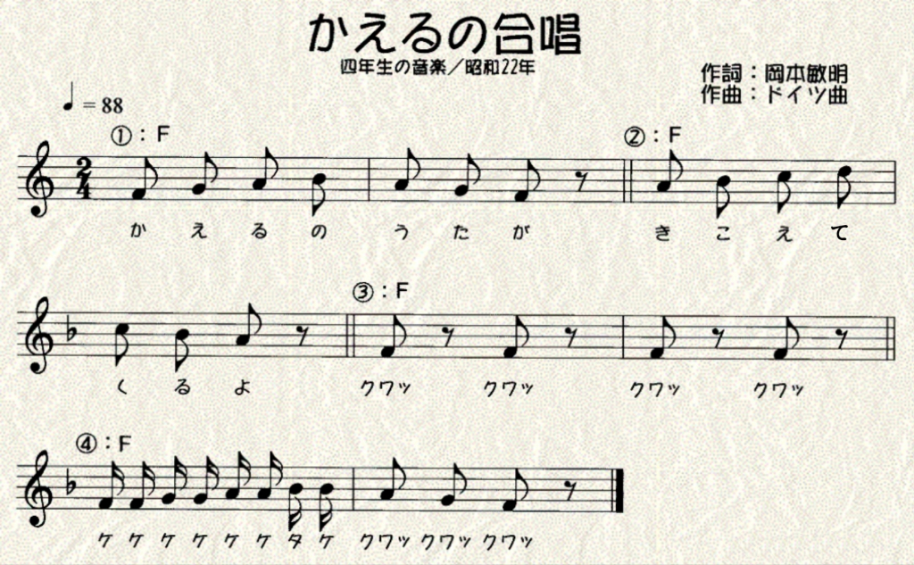 かえるの歌